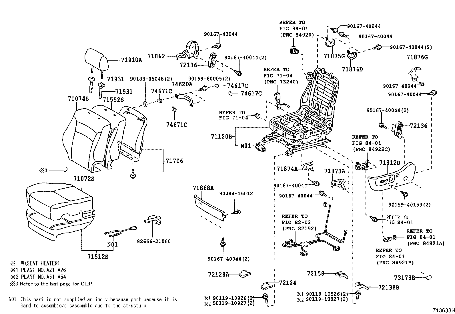 Figure 713633H