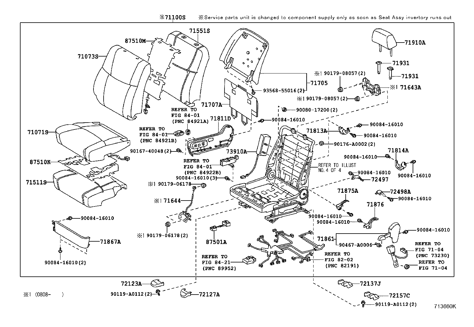 Figure 713660K