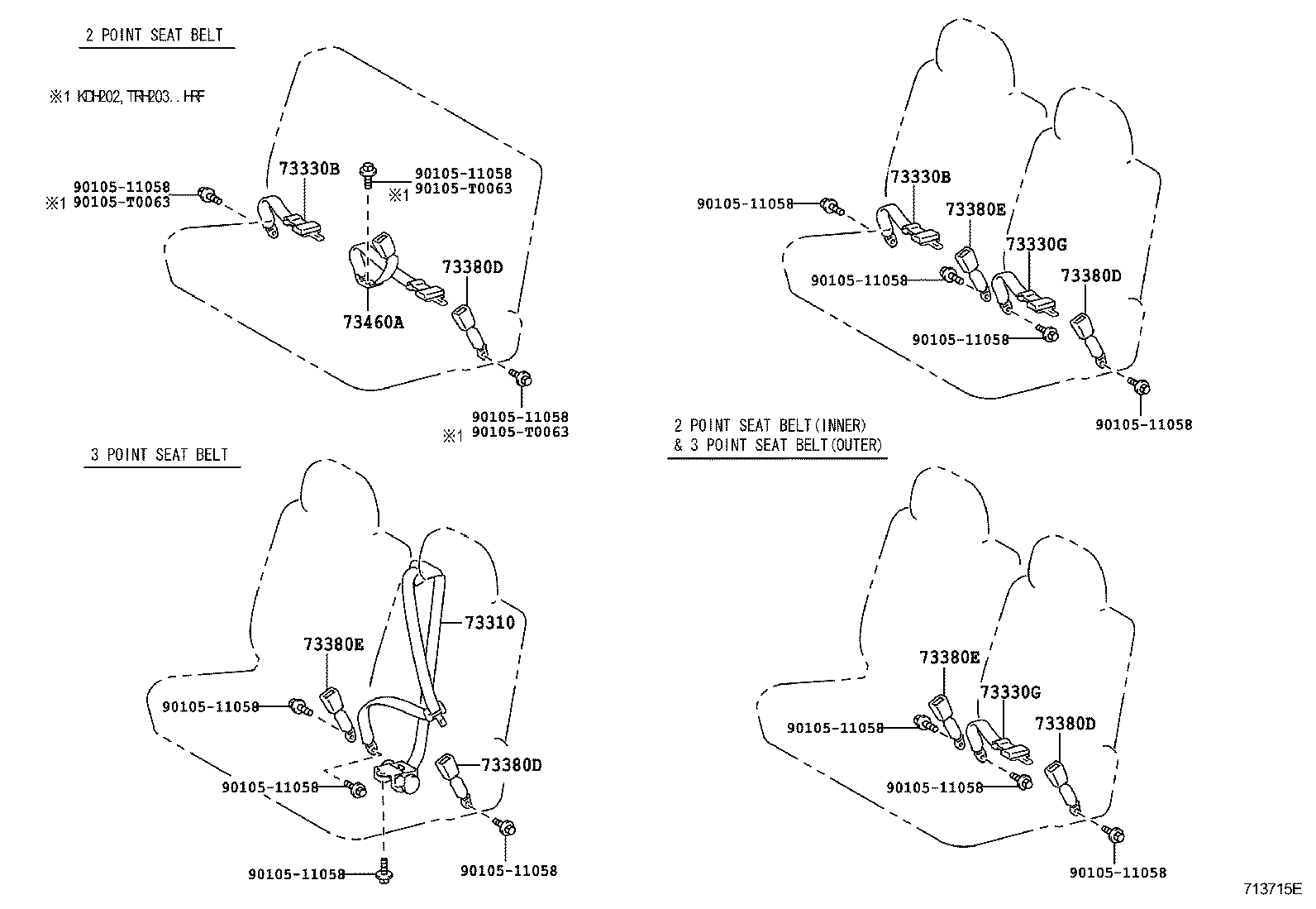 Figure 713715E