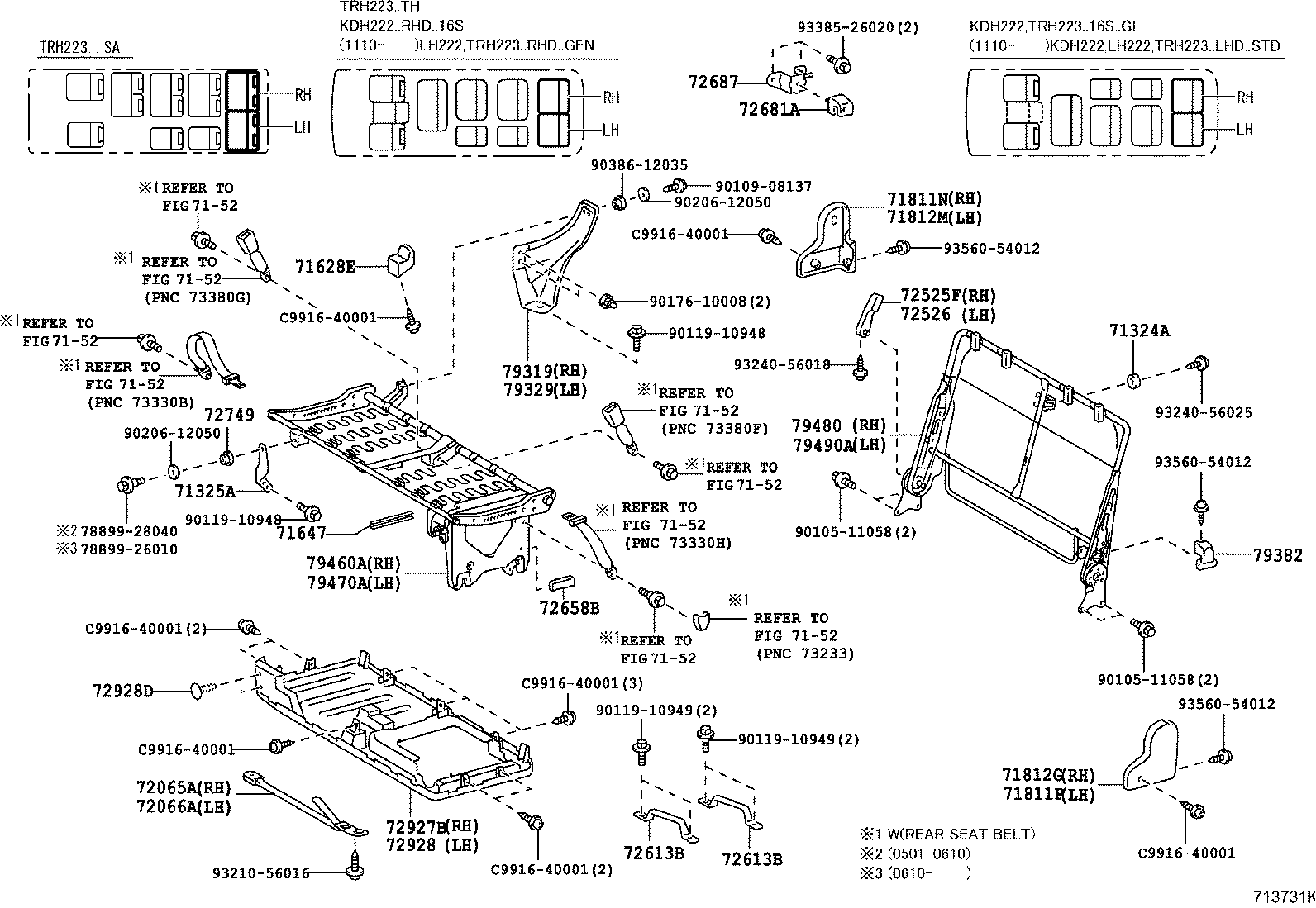 Figure 713731K