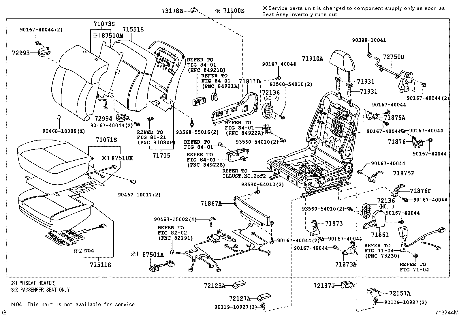 Figure 713744M