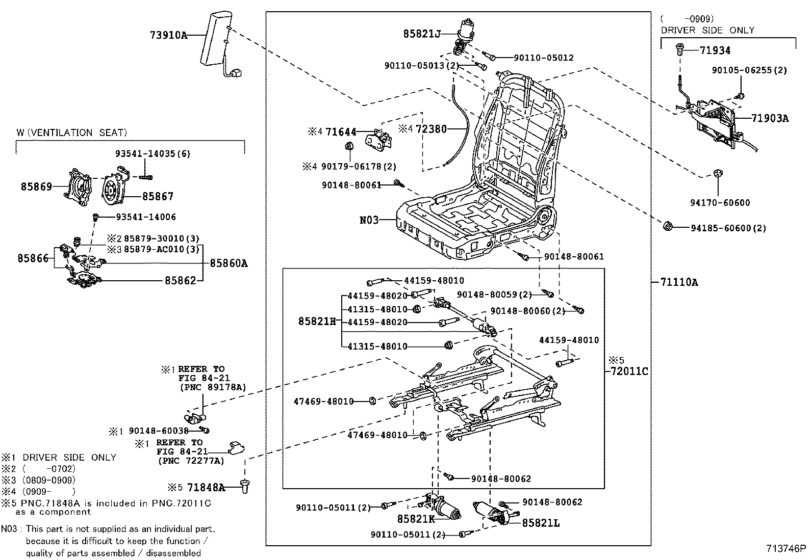 Figure 713746P