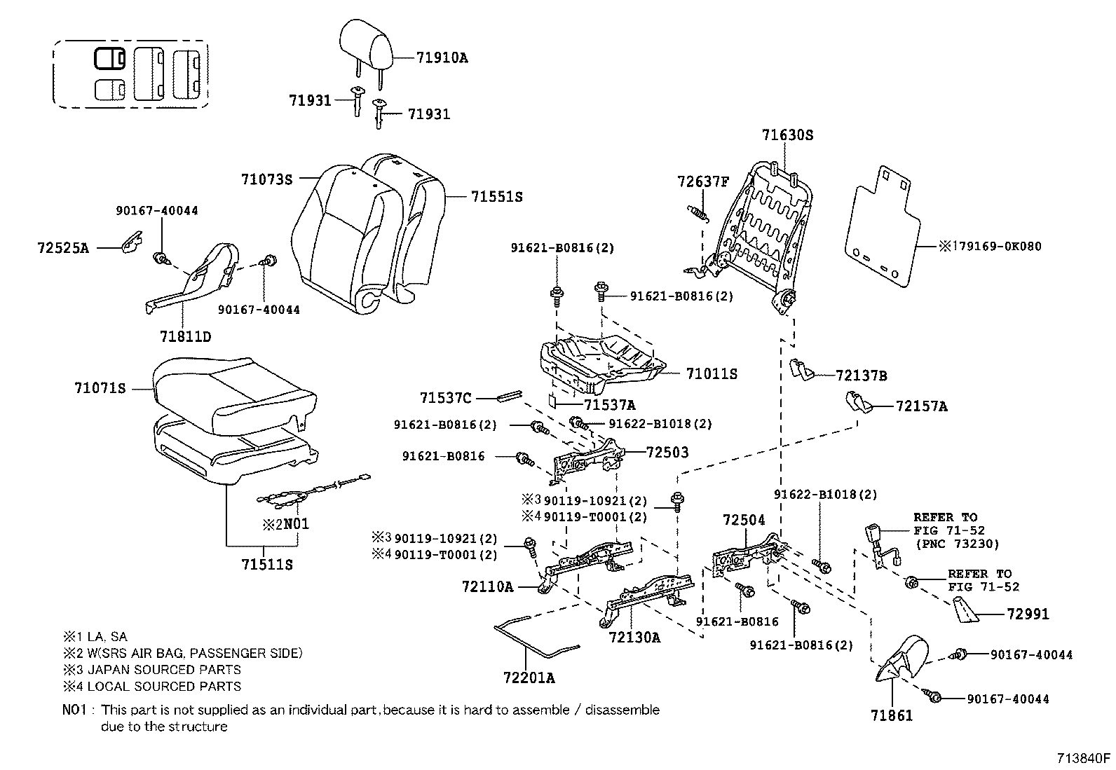 Figure 713840F