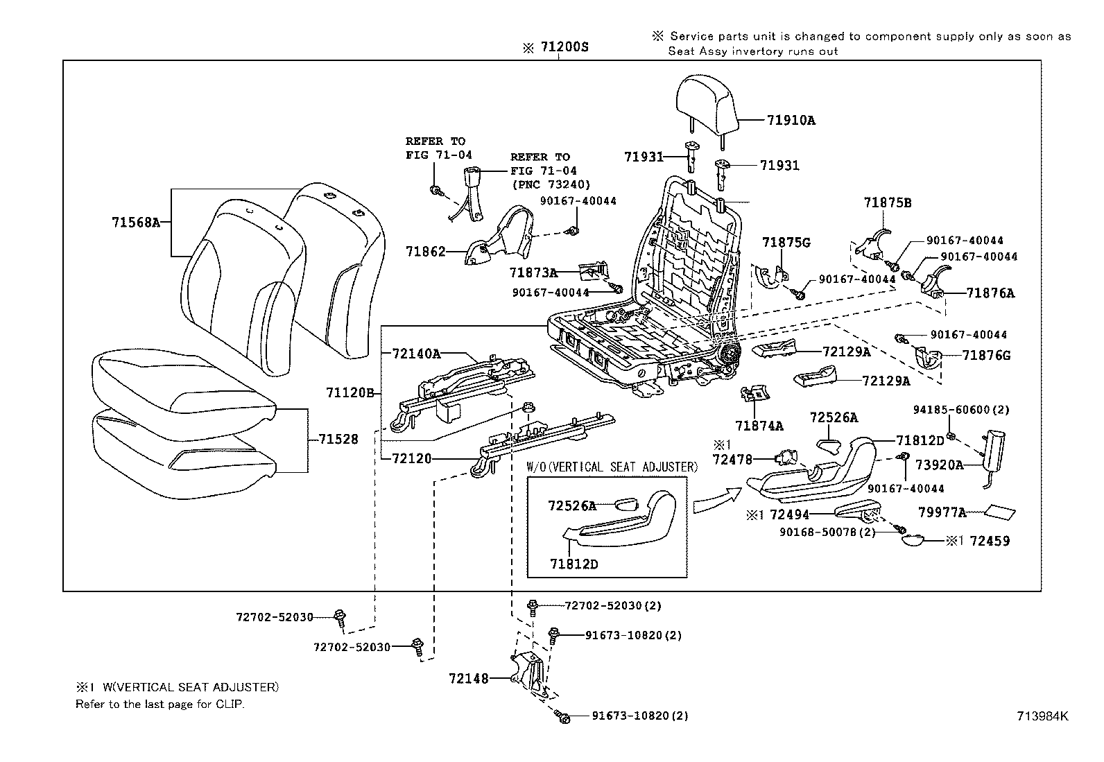 Figure 713984K