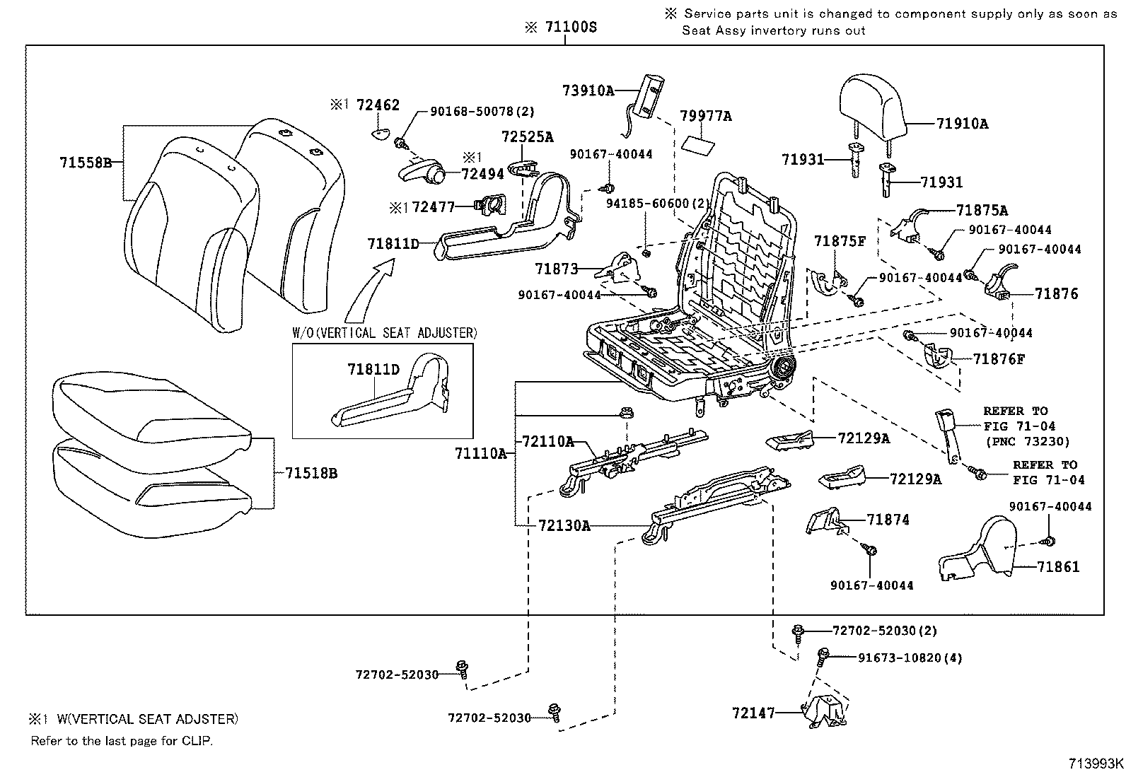 Figure 713993K