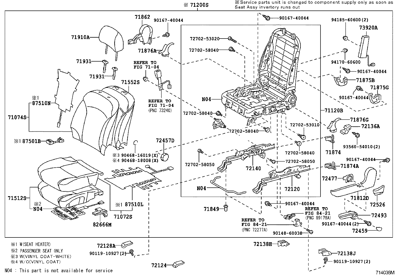 Figure 714038M
