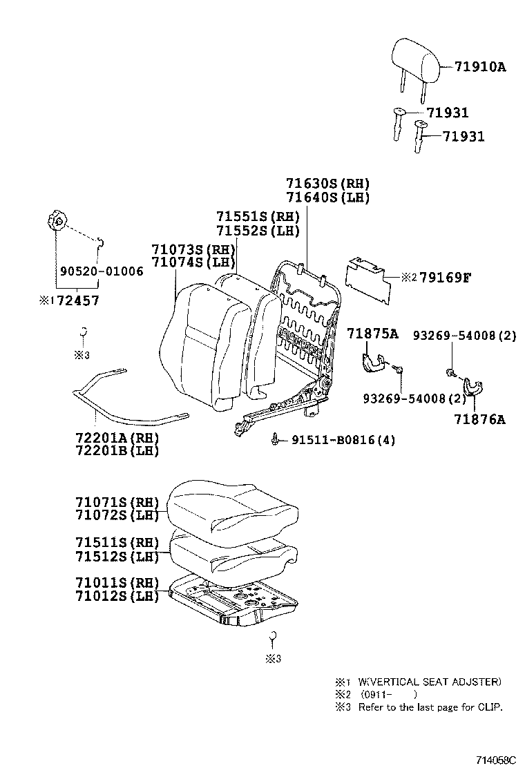 Figure 714058C