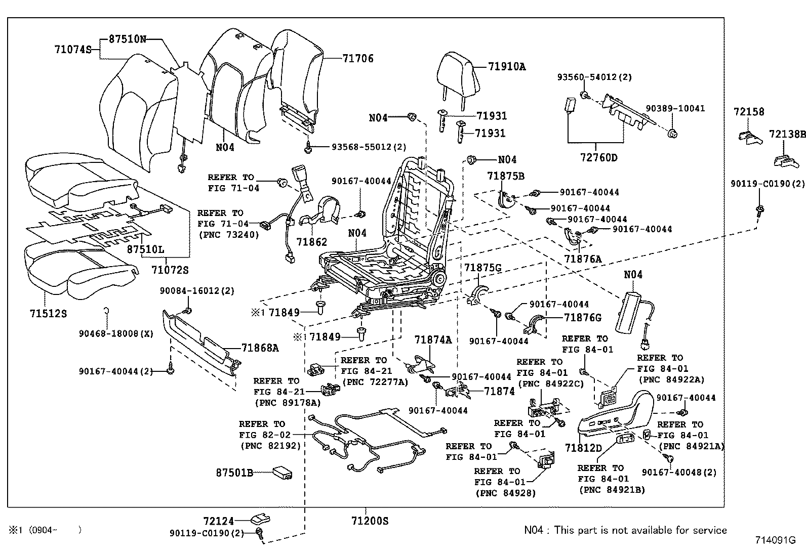 Figure 714091G
