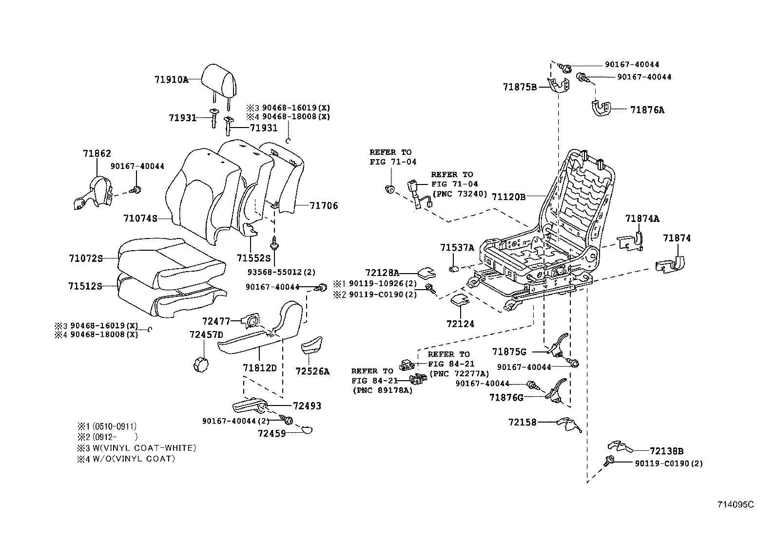 Figure 714095C