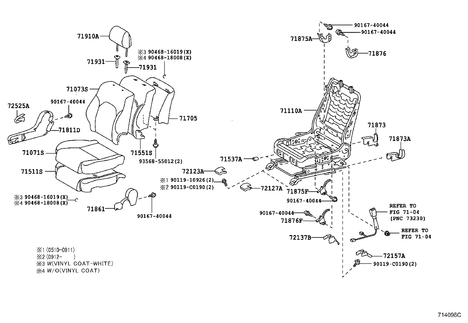 Figure 714096C