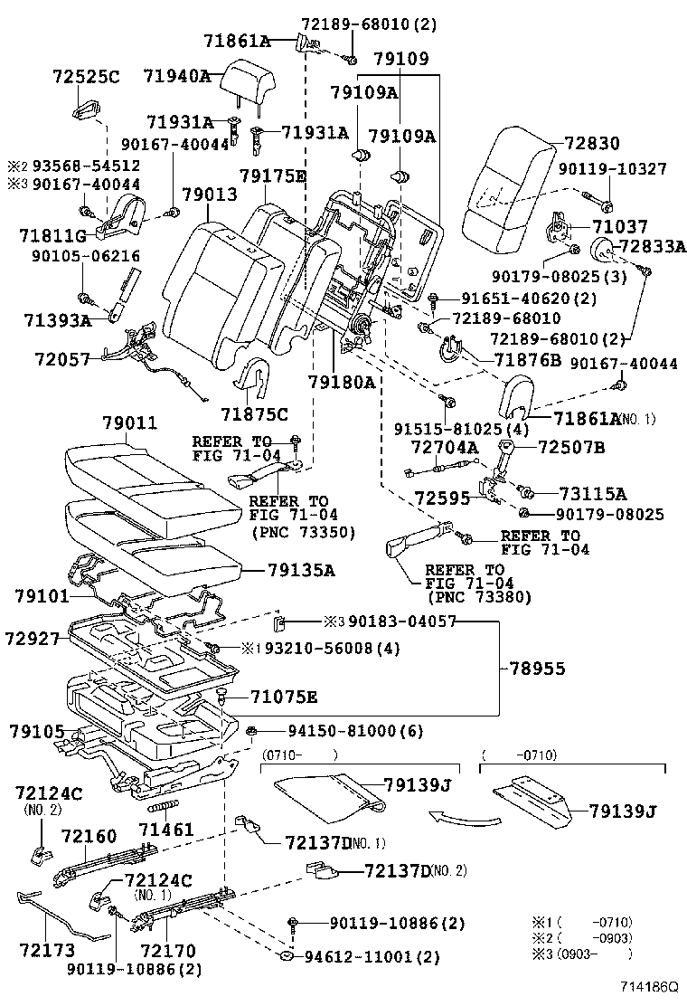 Figure 714186Q