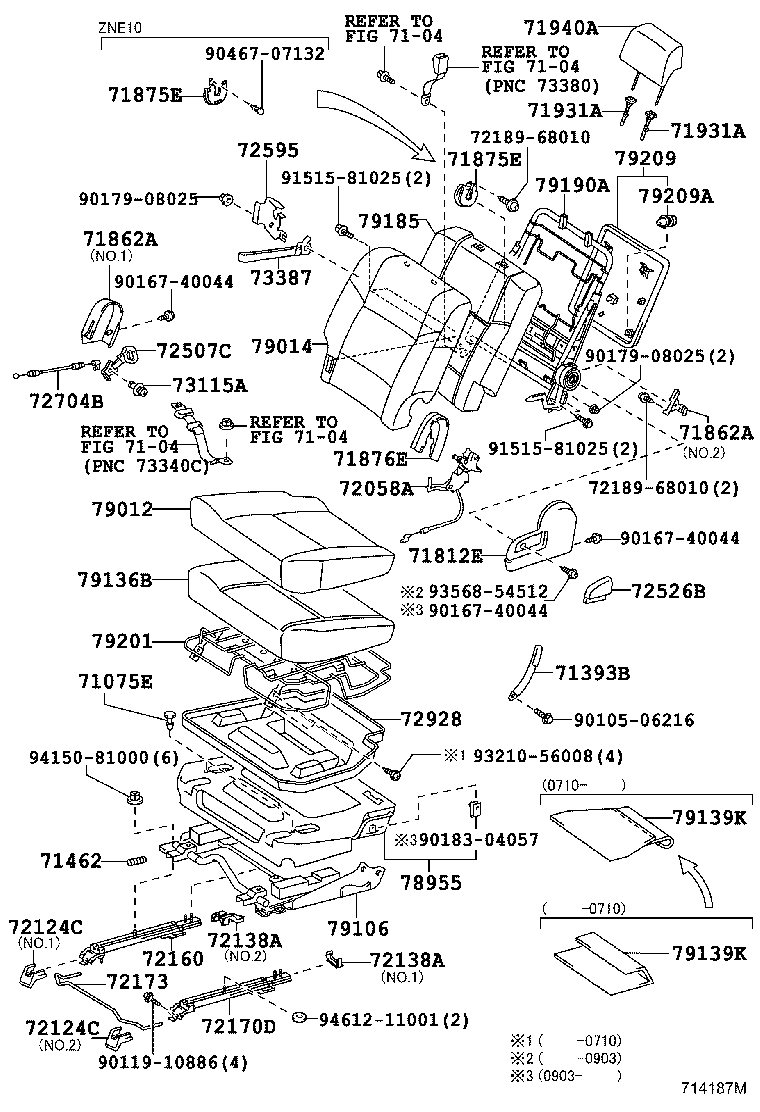 Figure 714187M
