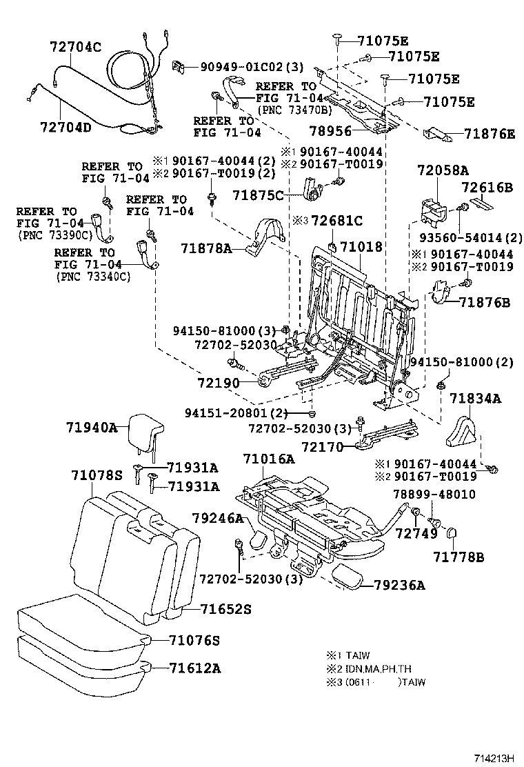 Figure 714213H