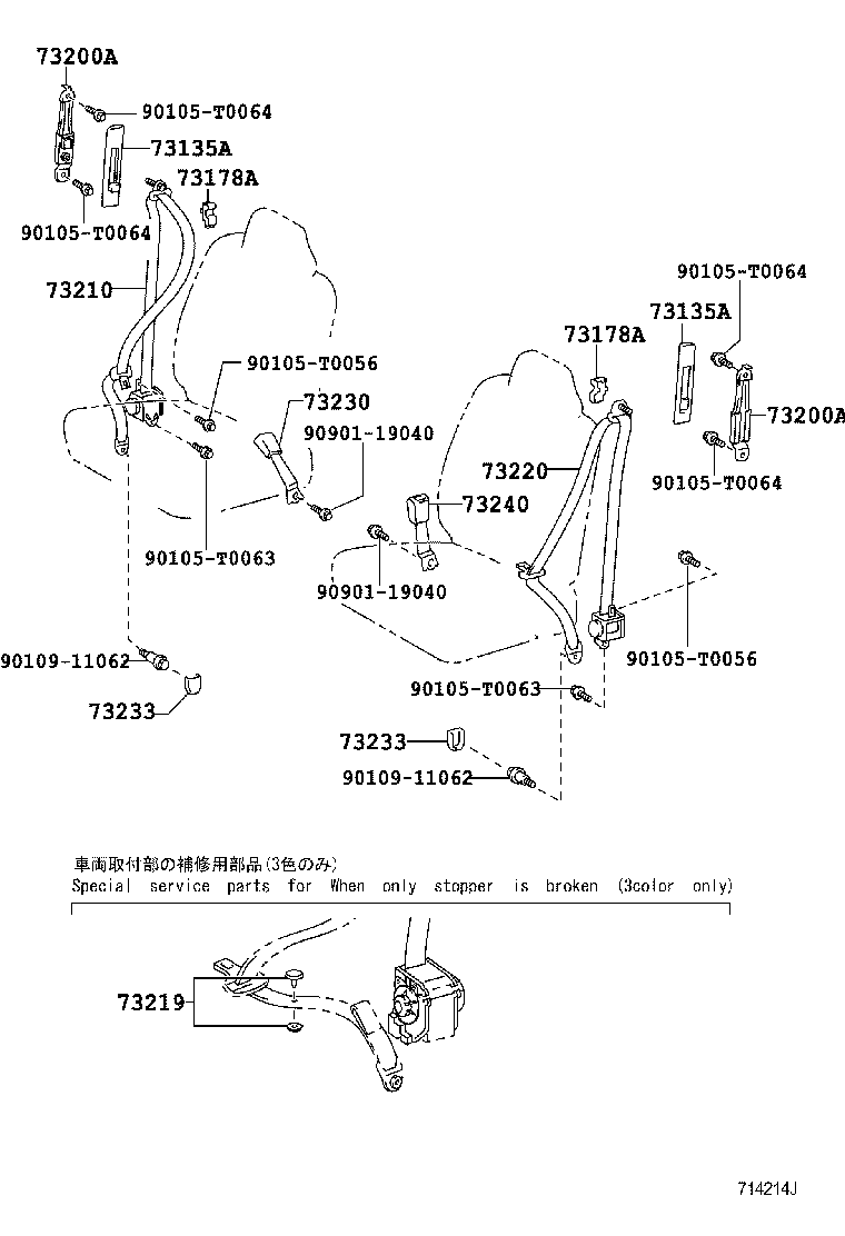 Figure 714214J