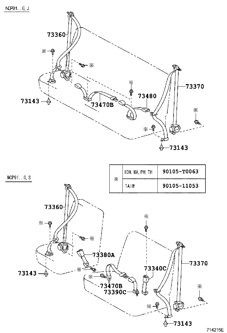 Figure 714215E