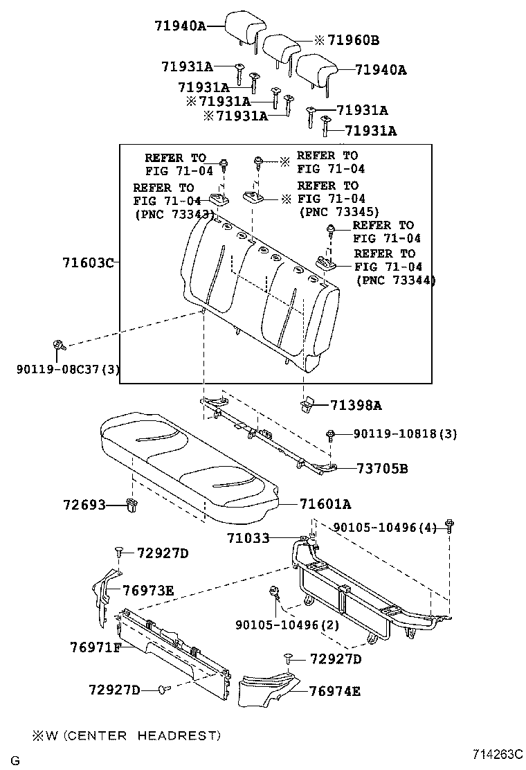 Figure 714263C