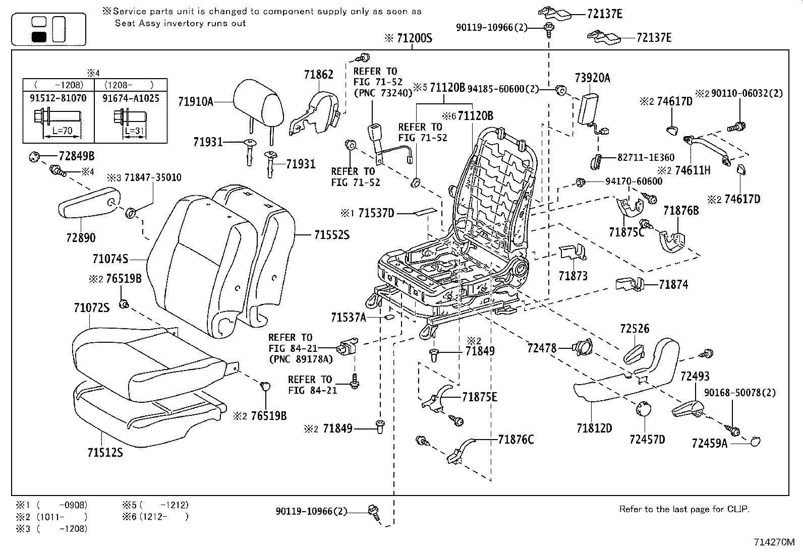 Figure 714270M