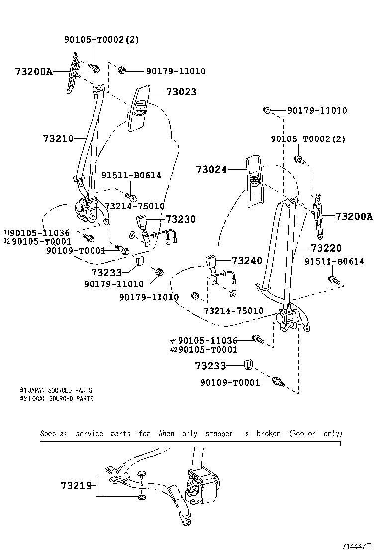 Figure 714447E