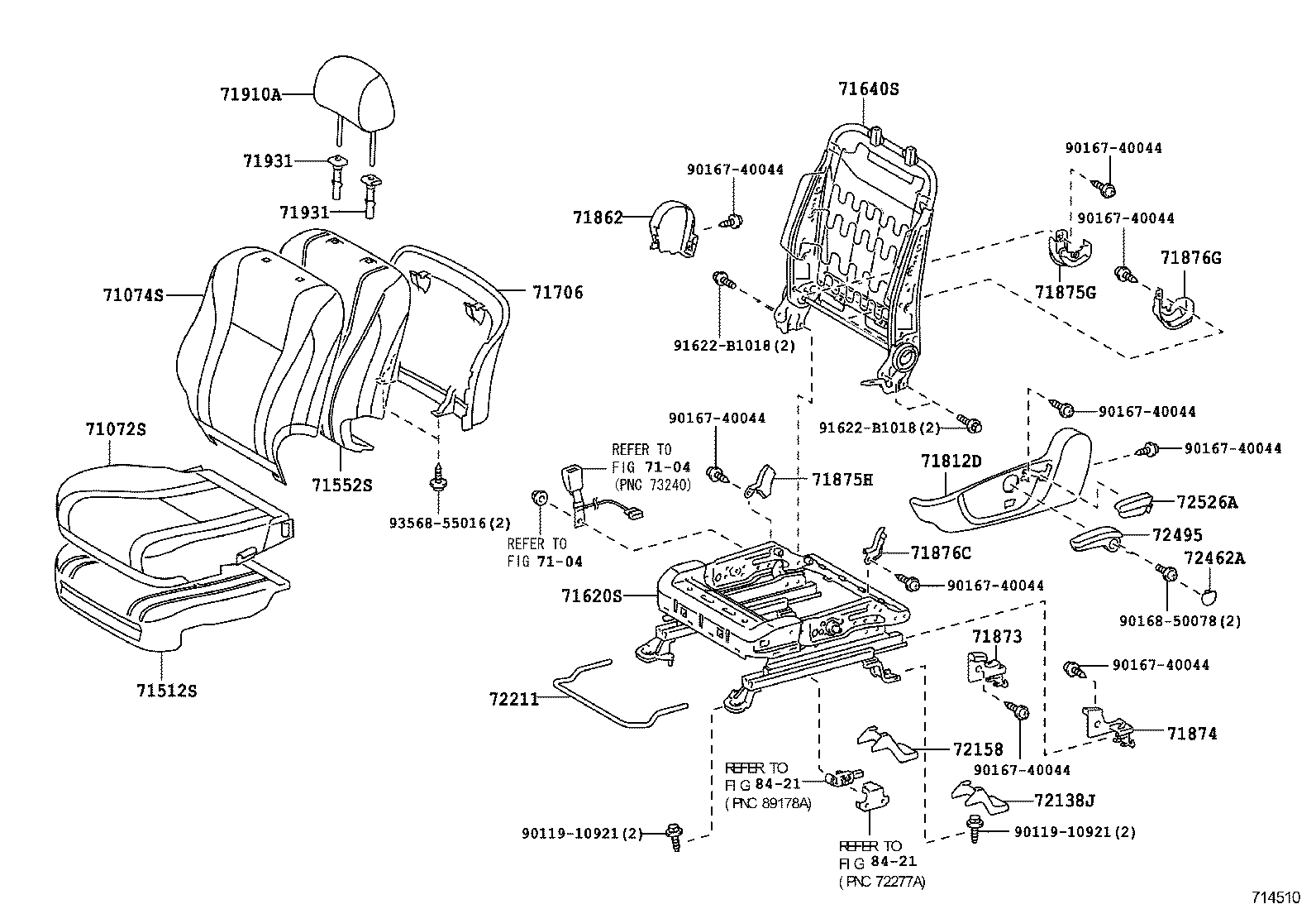 Figure 714510
