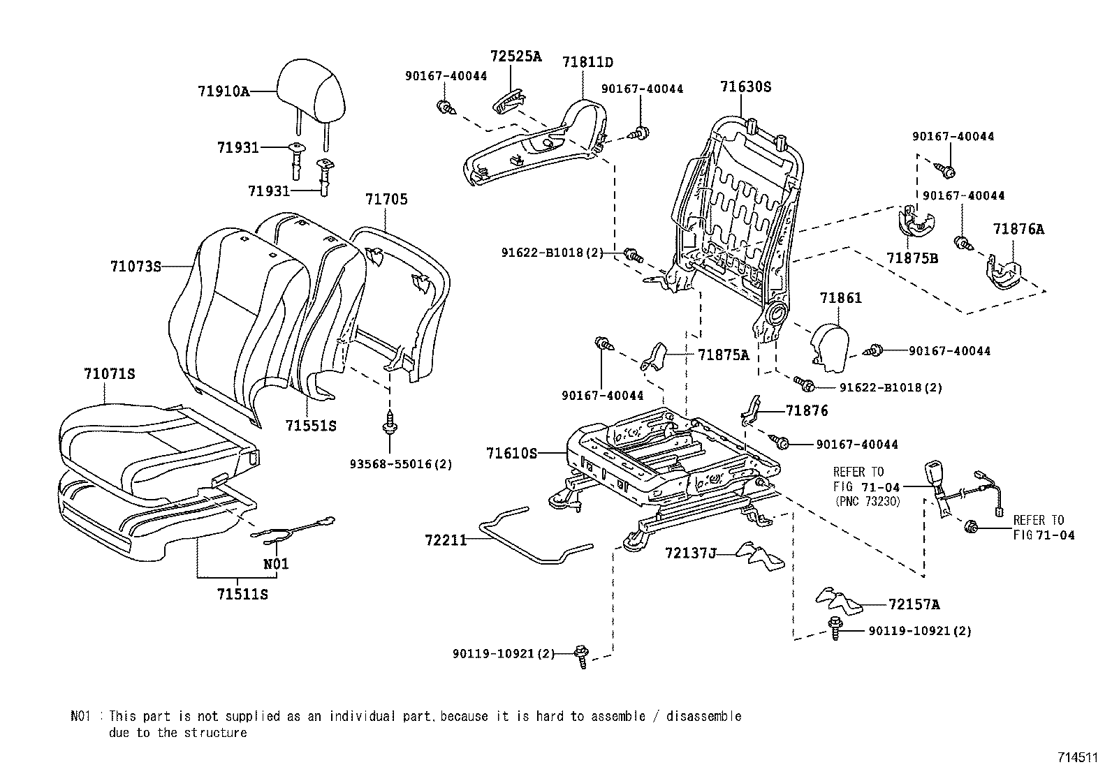 Figure 714511