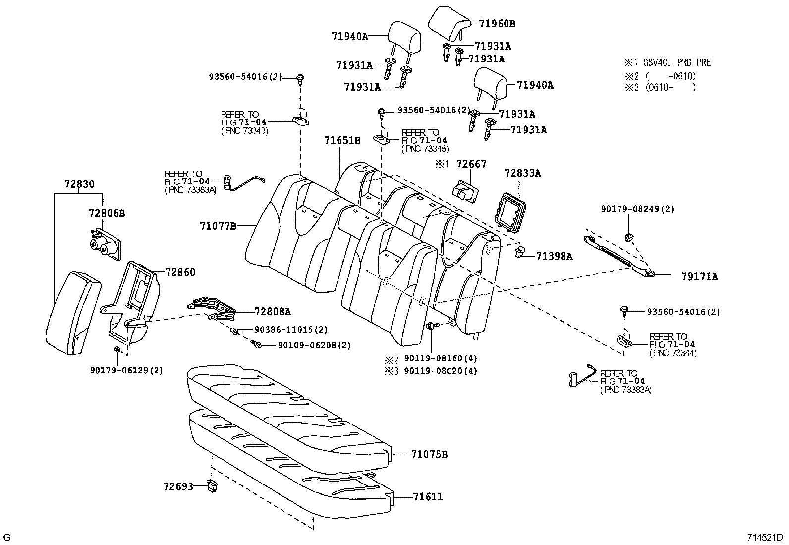 Figure 714521D
