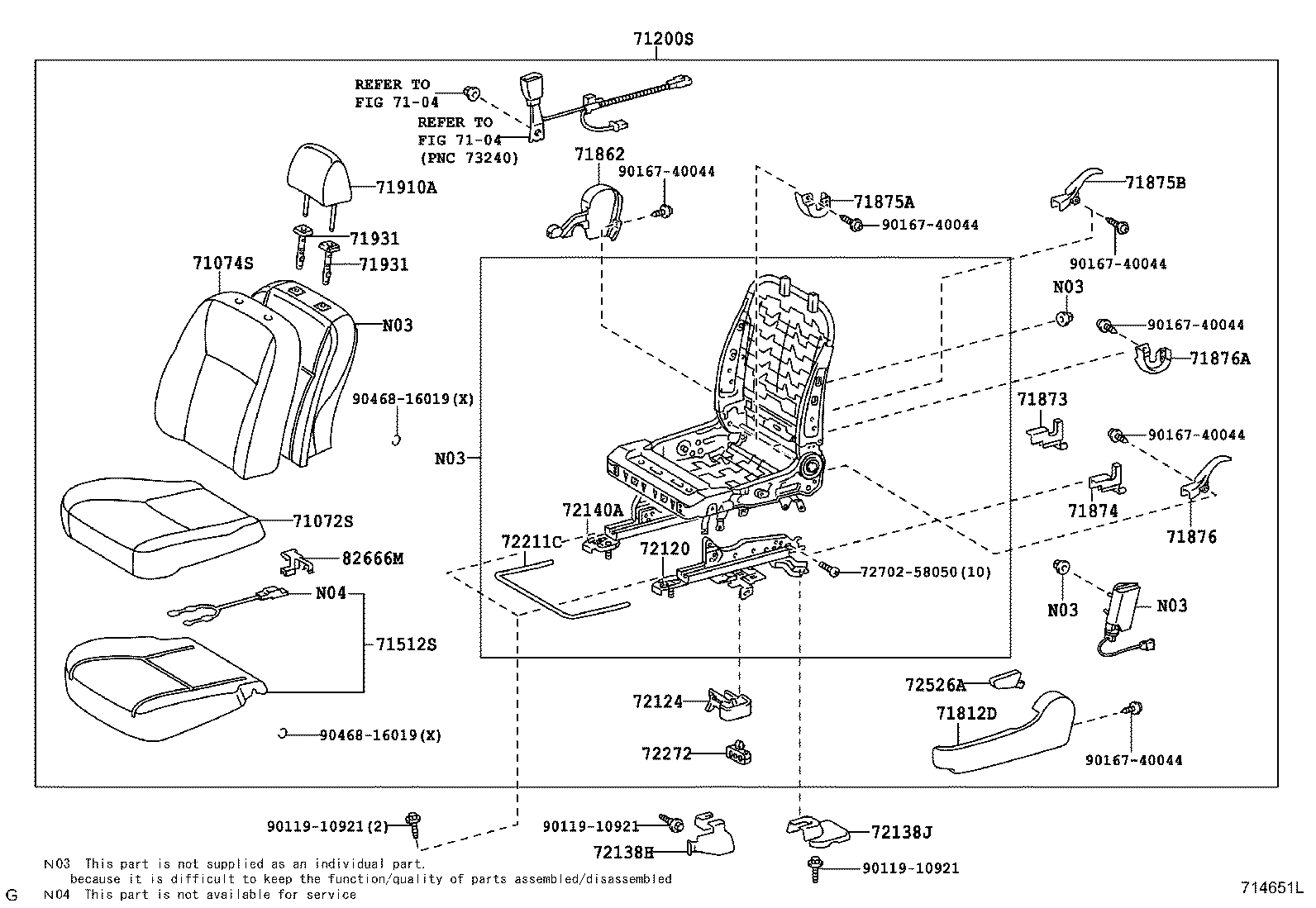 Figure 714651L