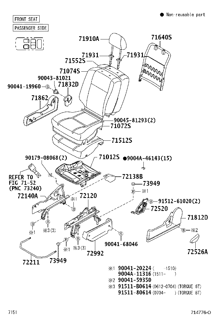 Figure 714776O