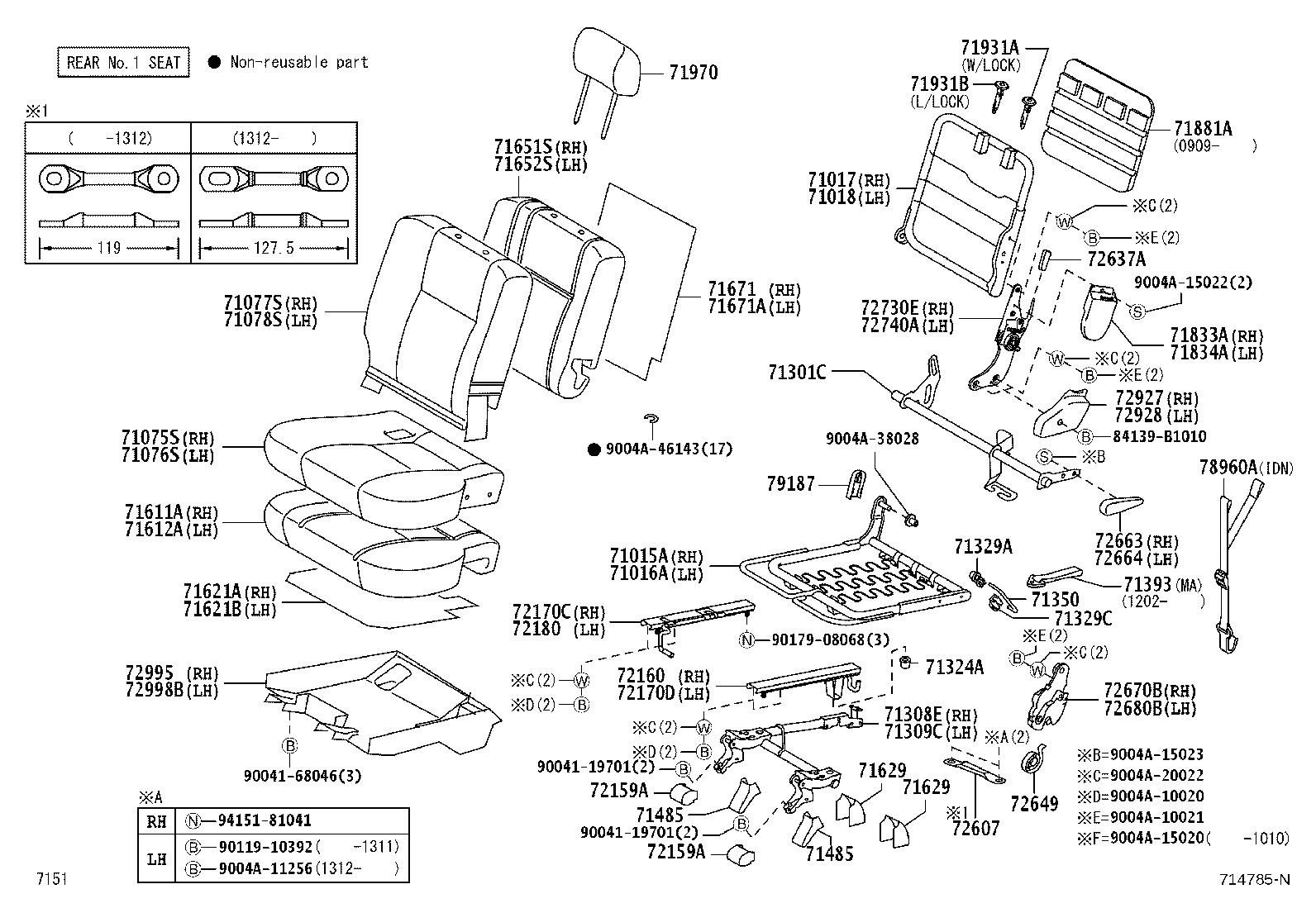Figure 714785N