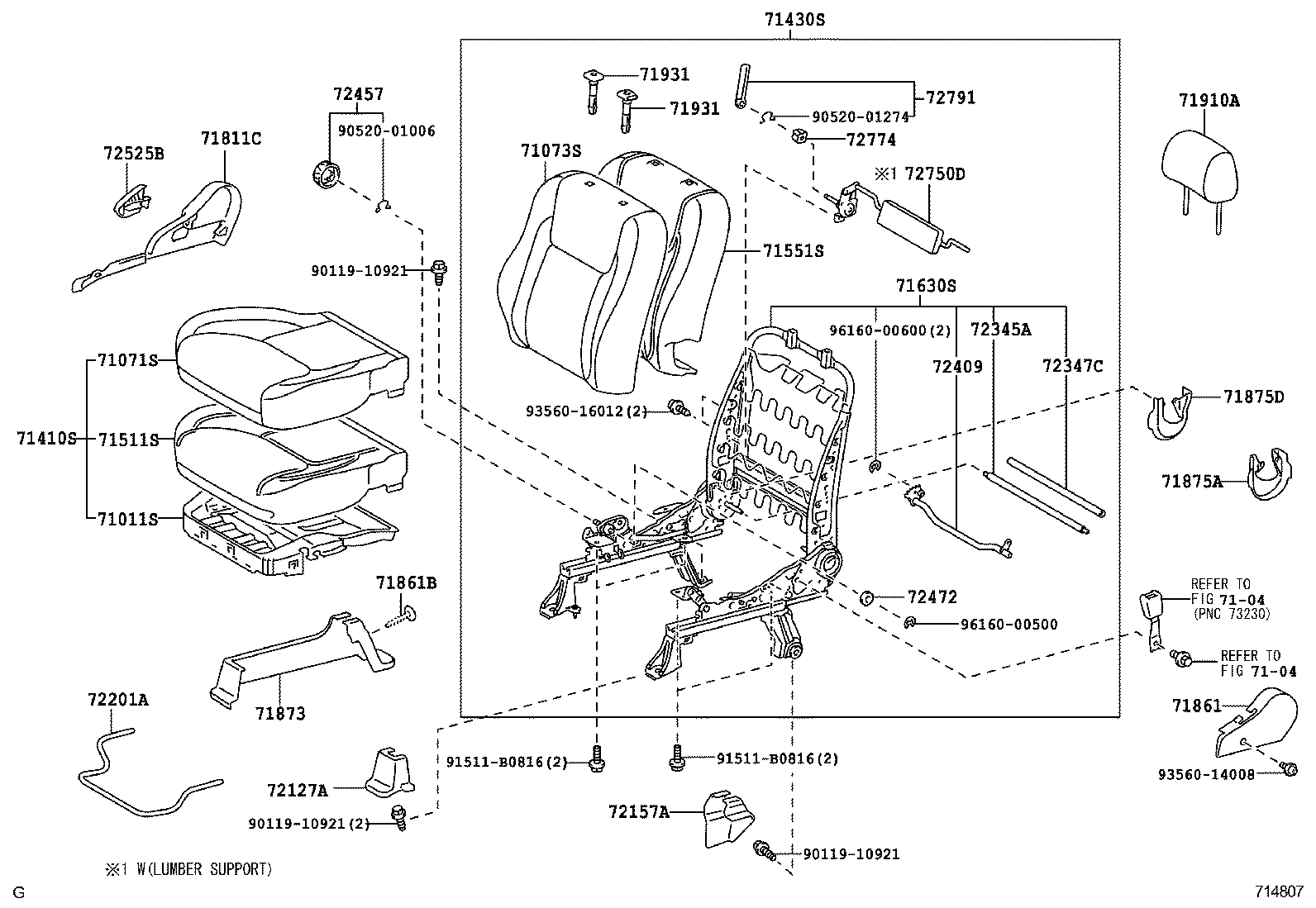 Figure 714807