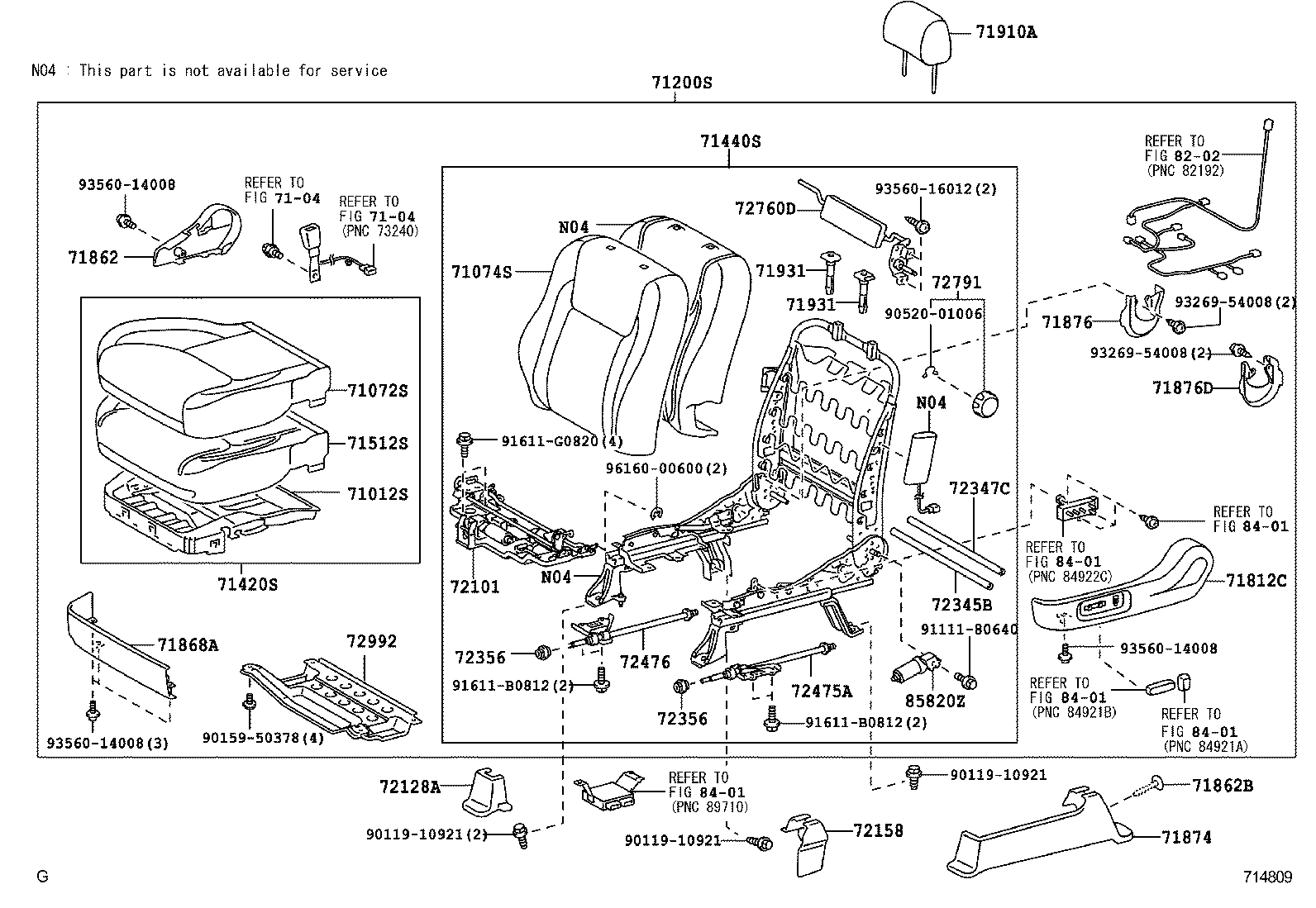 Figure 714809