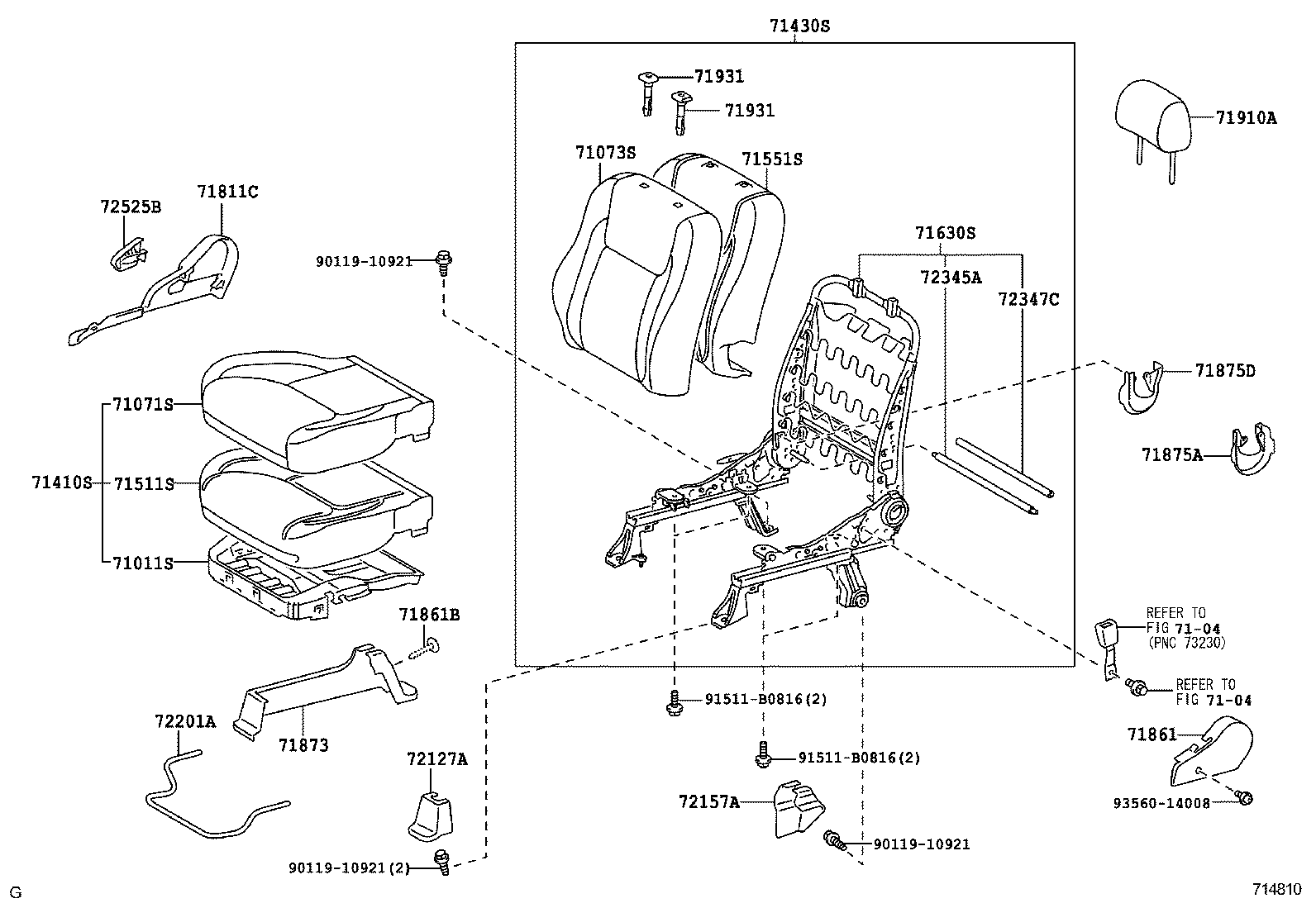 Figure 714810