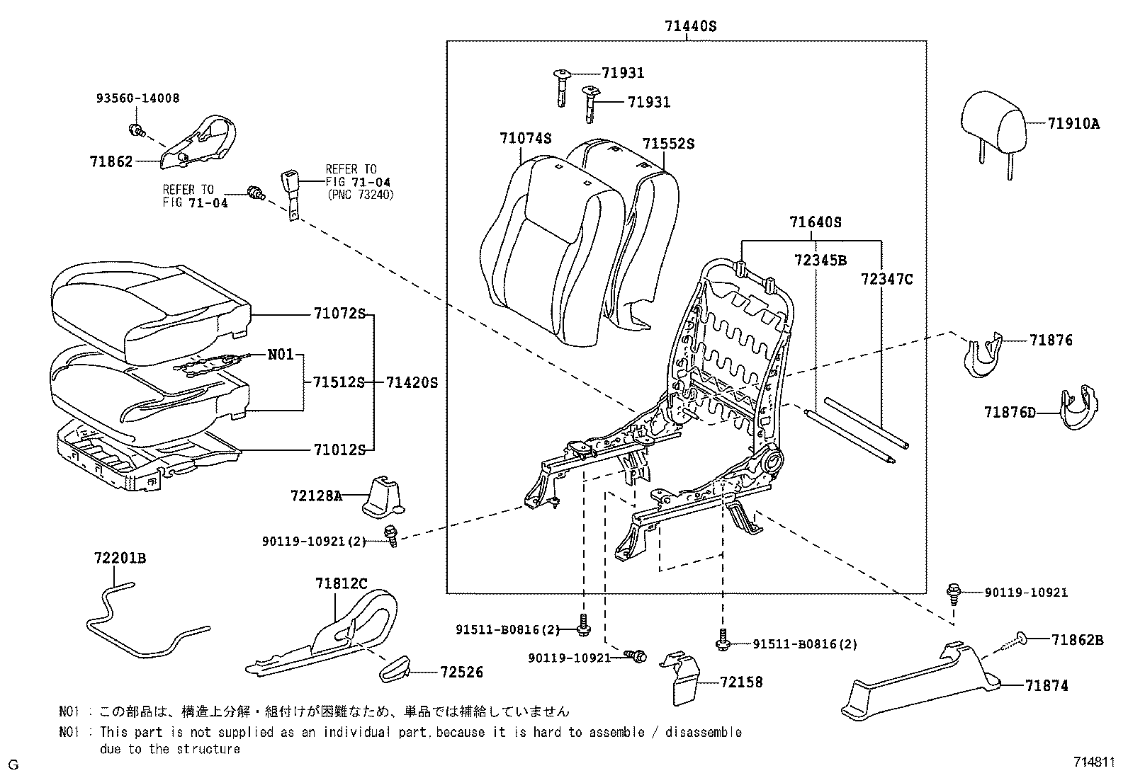 Figure 714811