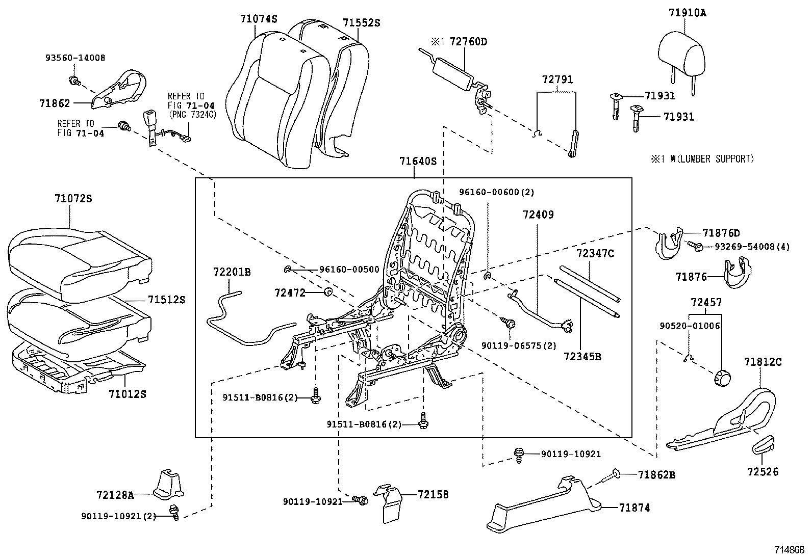Figure 714868