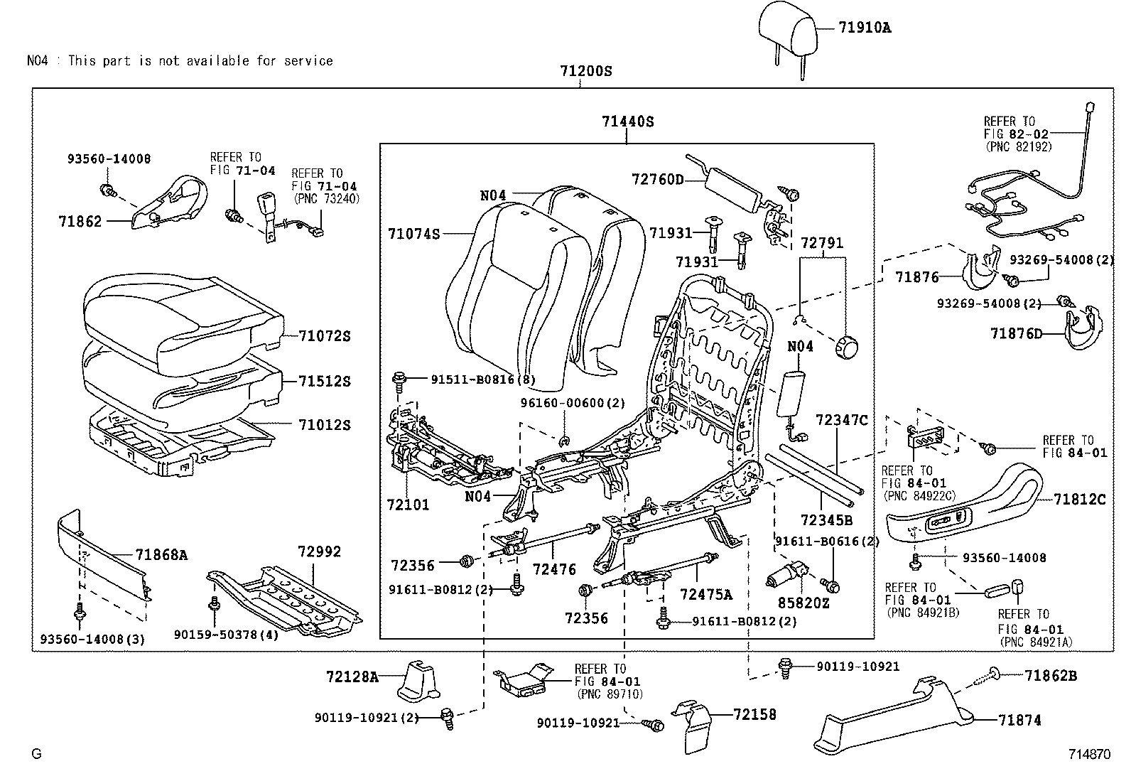 Figure 714870