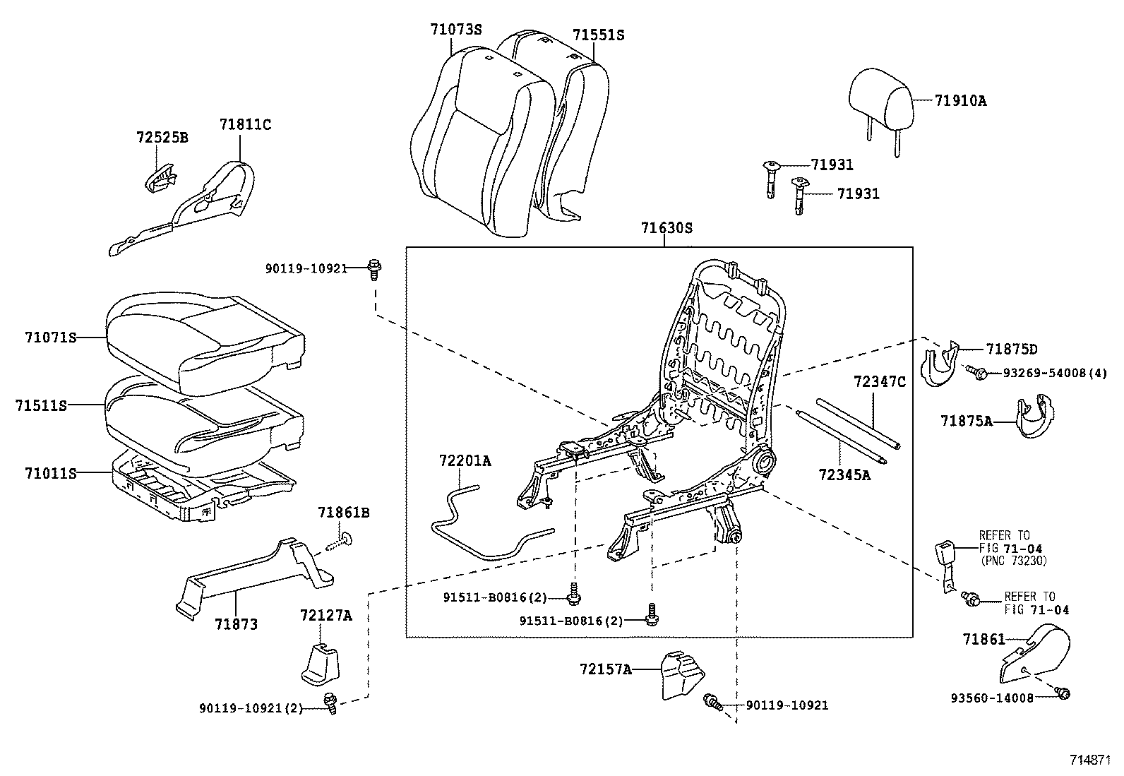 Figure 714871