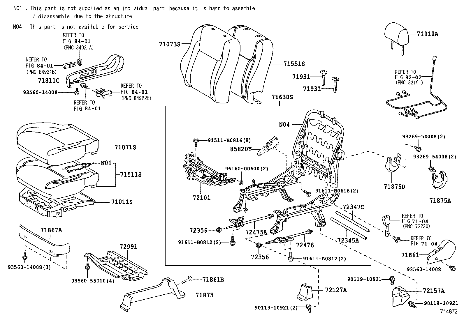 Figure 714872