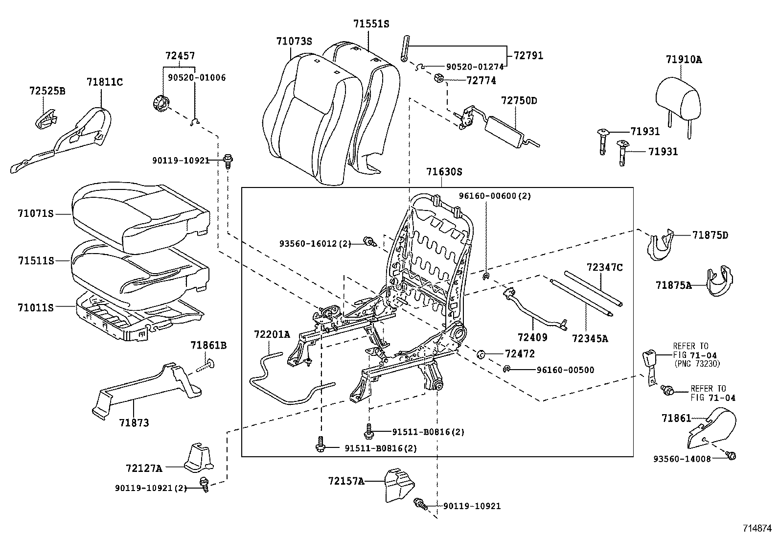 Figure 714874
