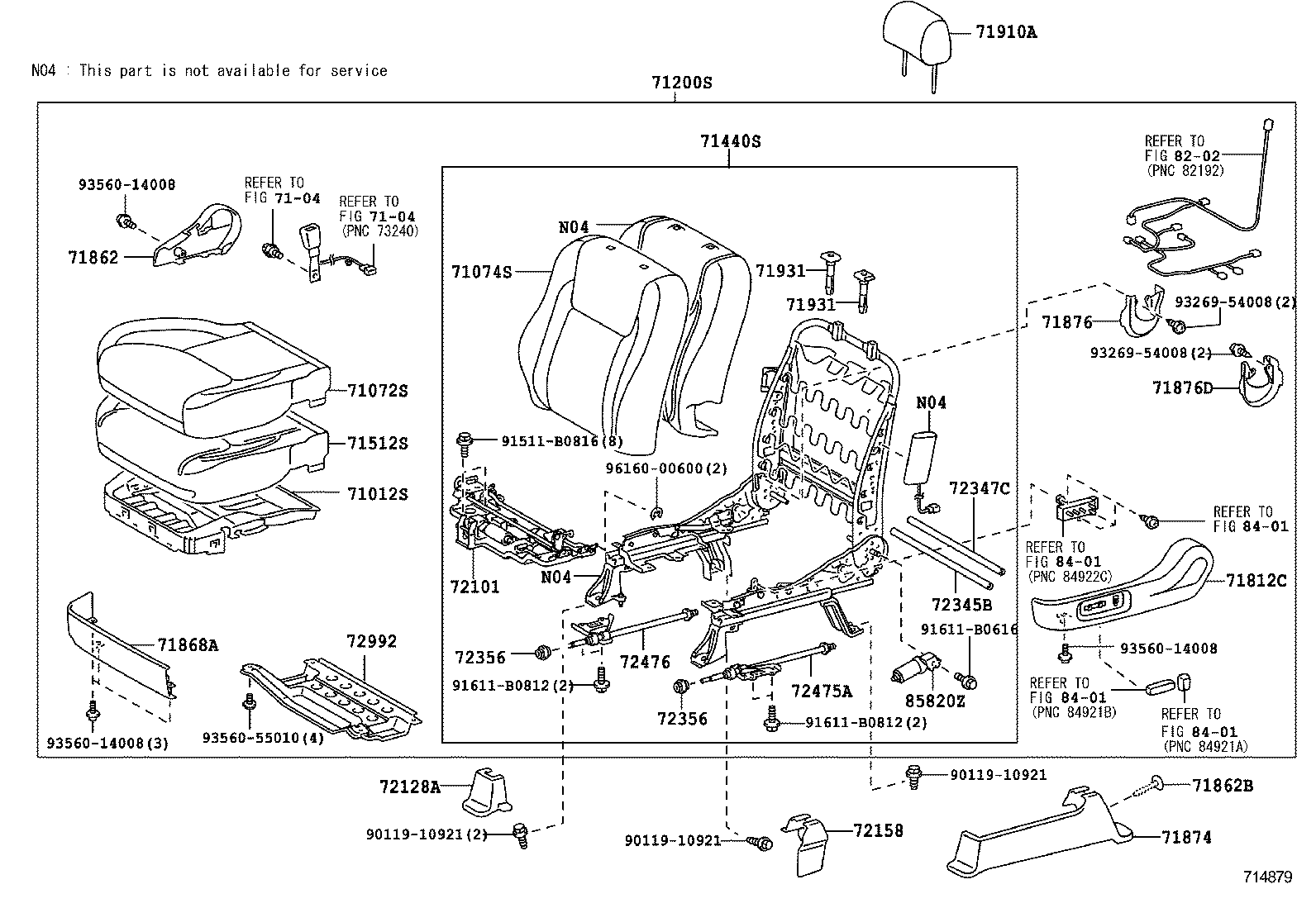 Figure 714879