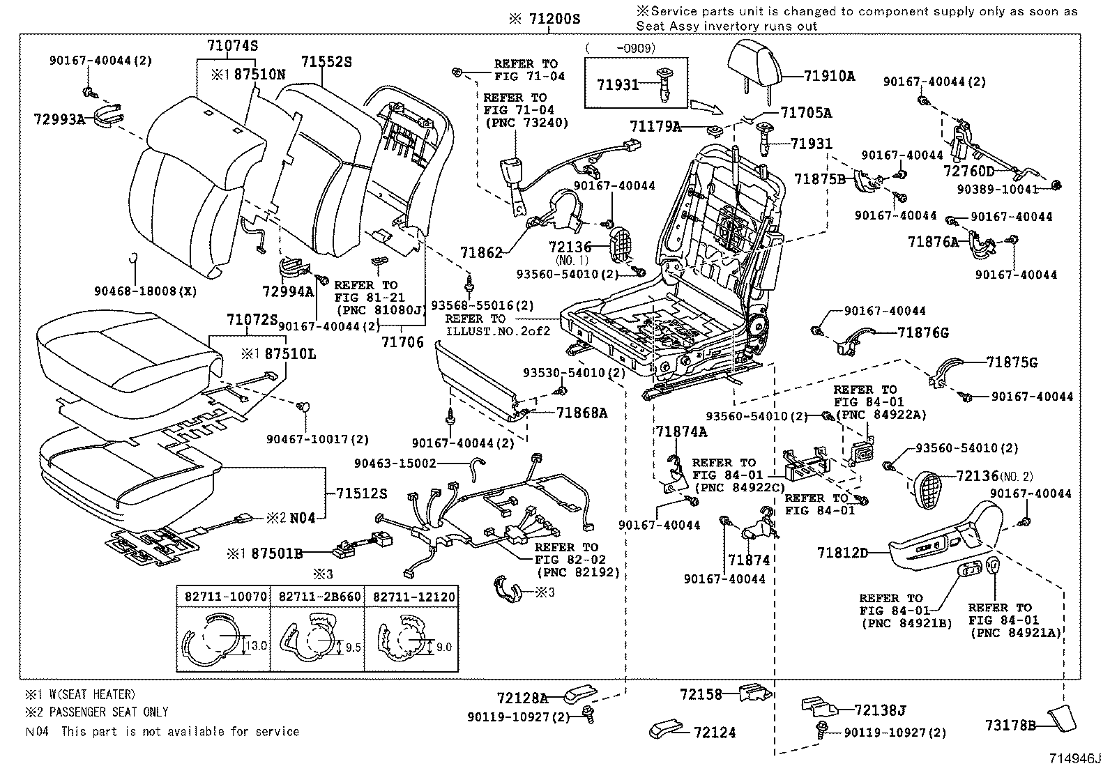 Figure 714946J