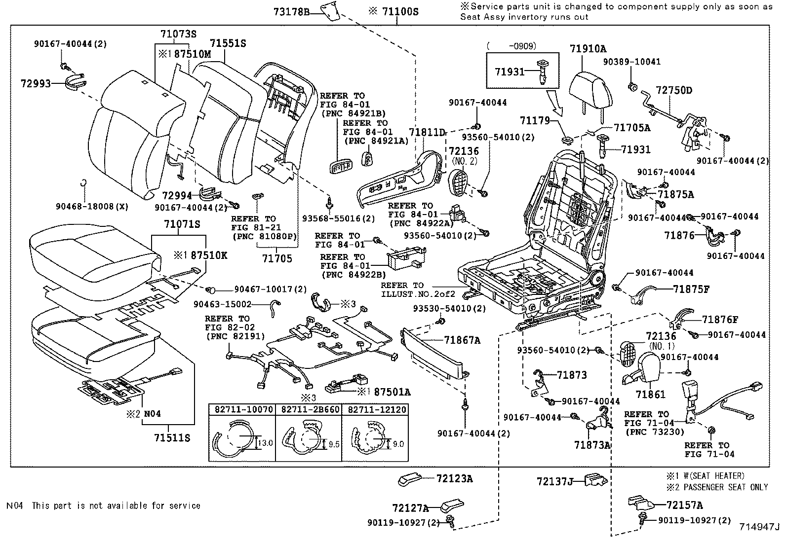 Figure 714947J