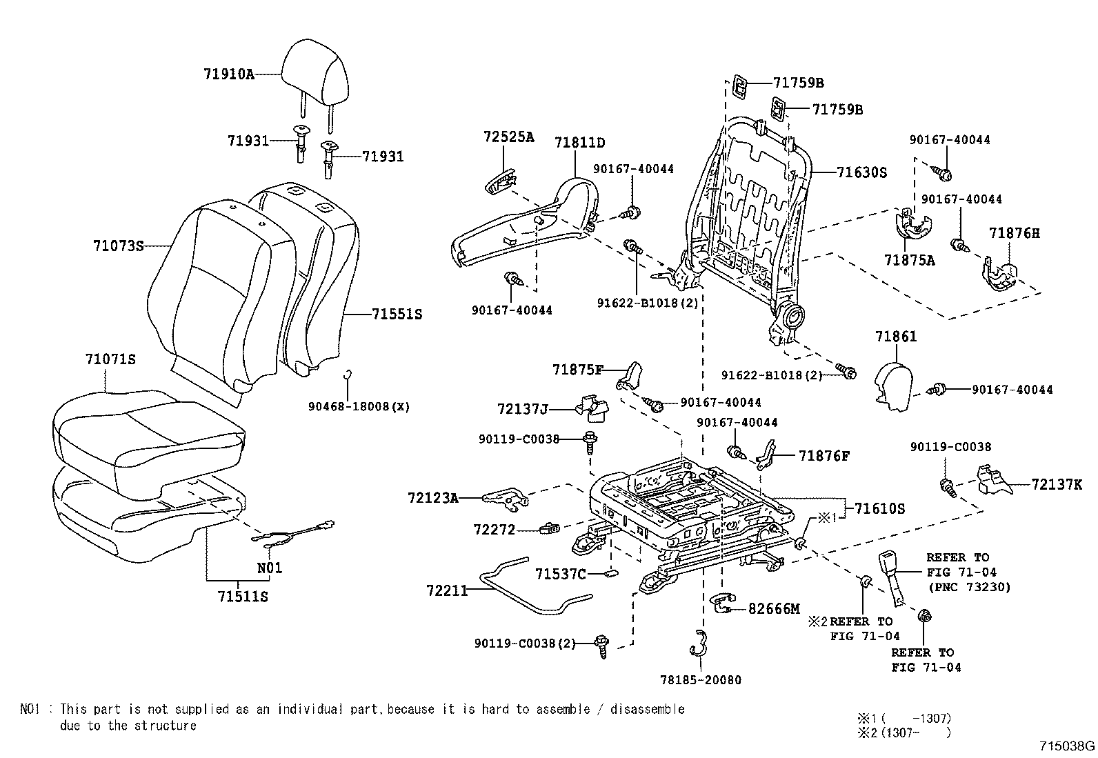 Figure 715038G