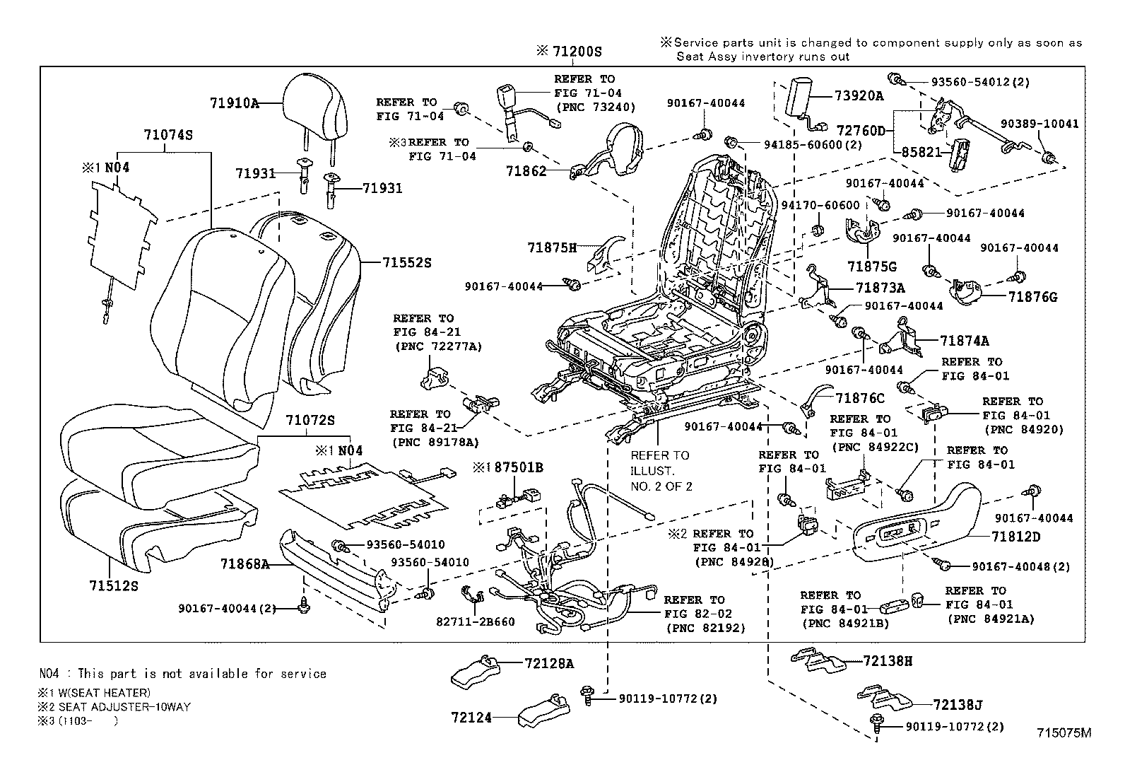 Figure 715075M