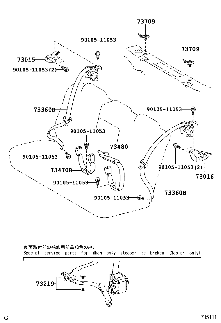 Figure 715111
