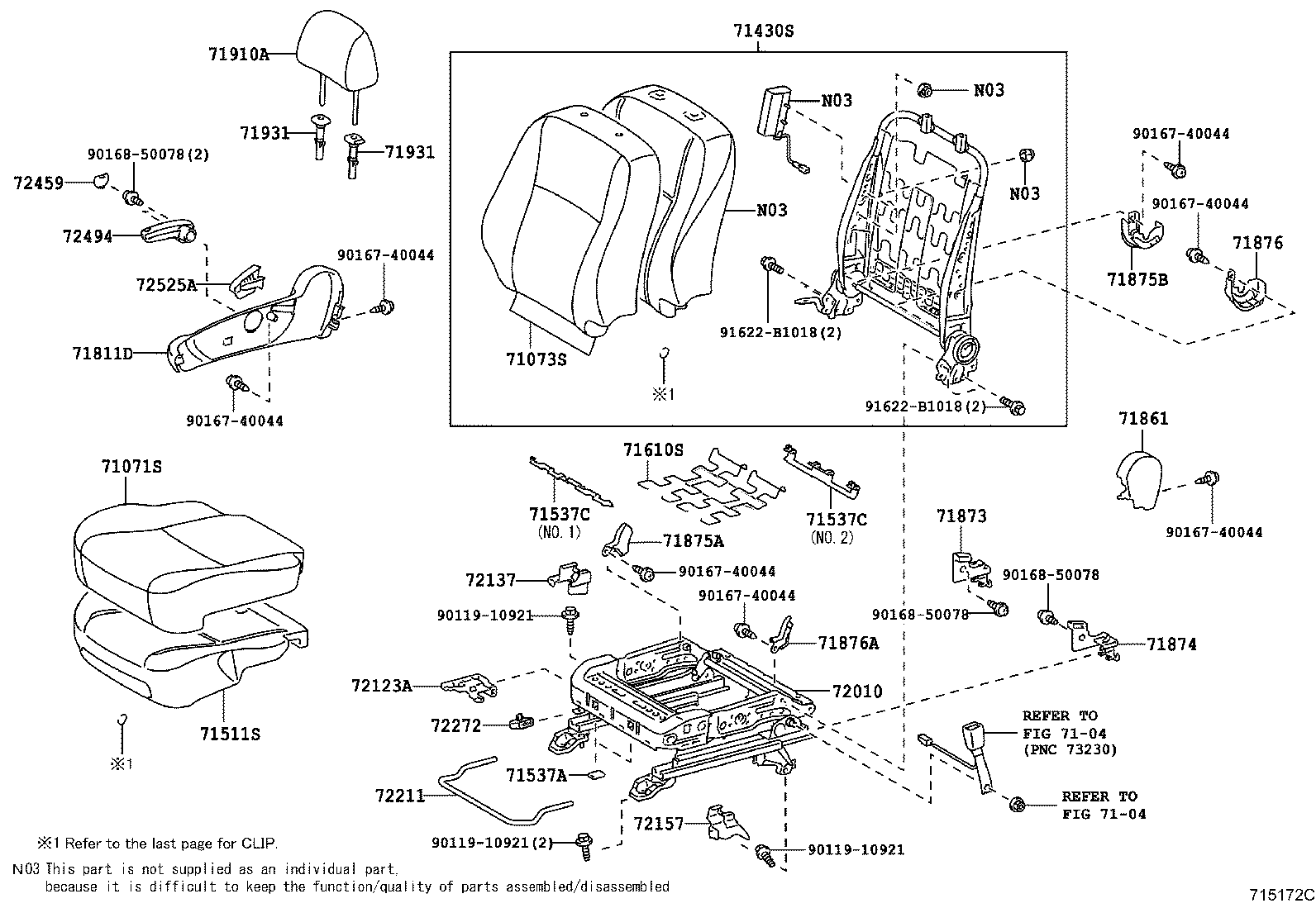 Figure 715172C