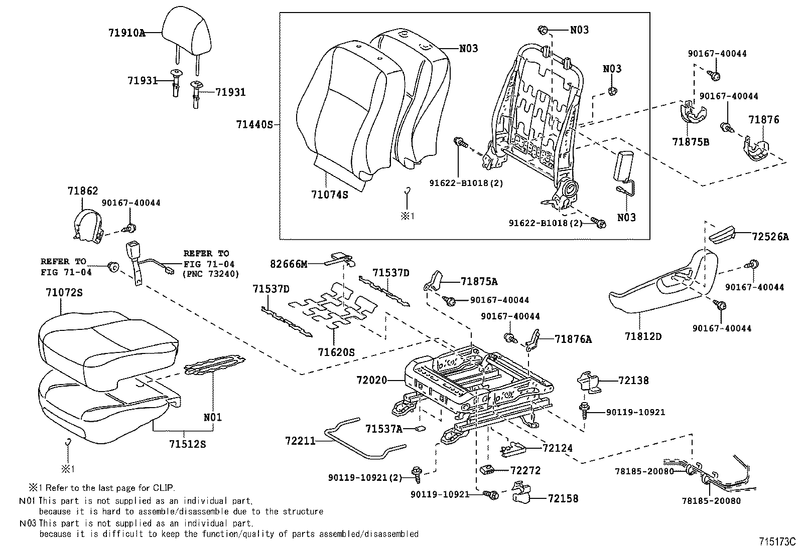 Figure 715173C
