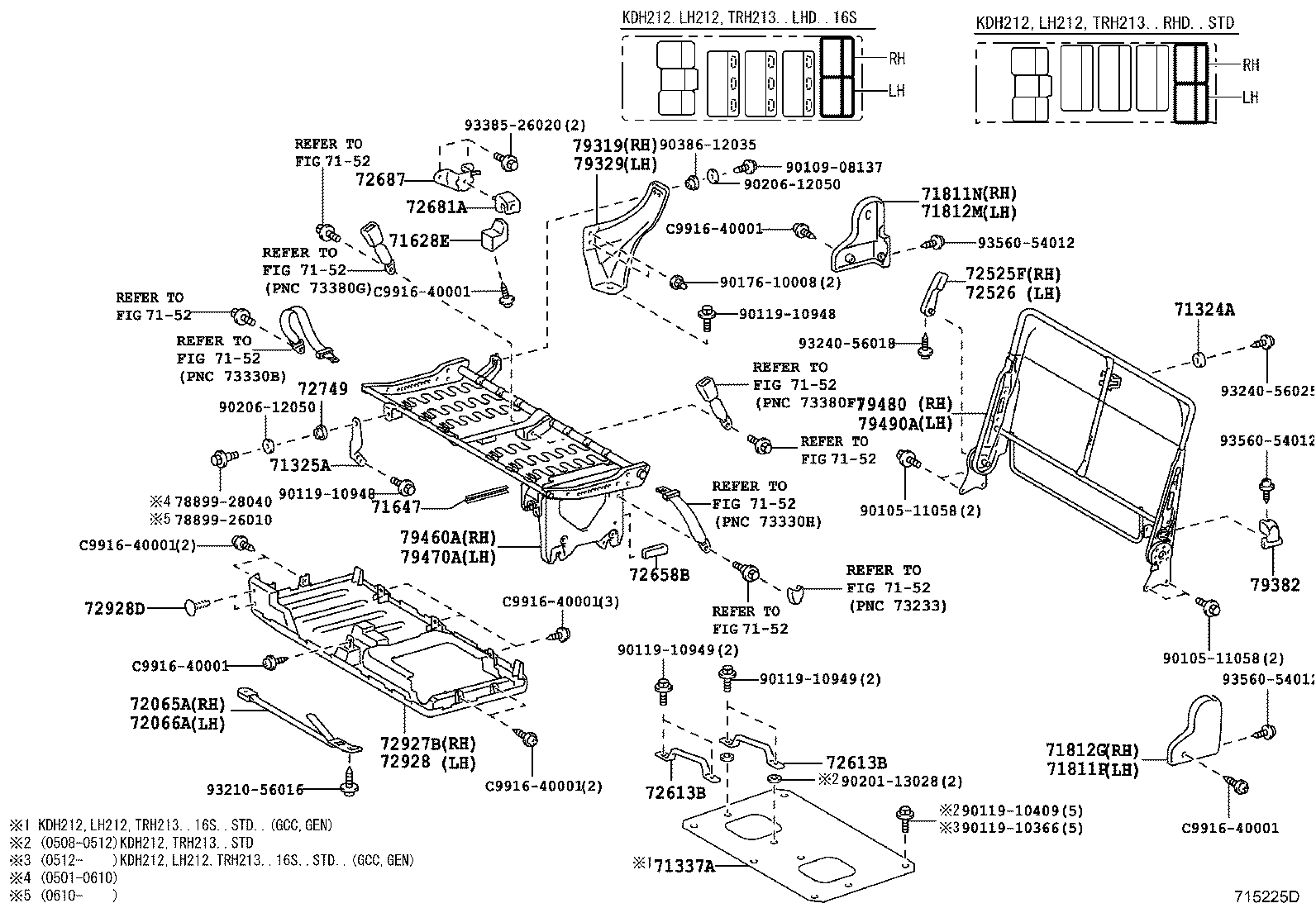 Figure 715225D