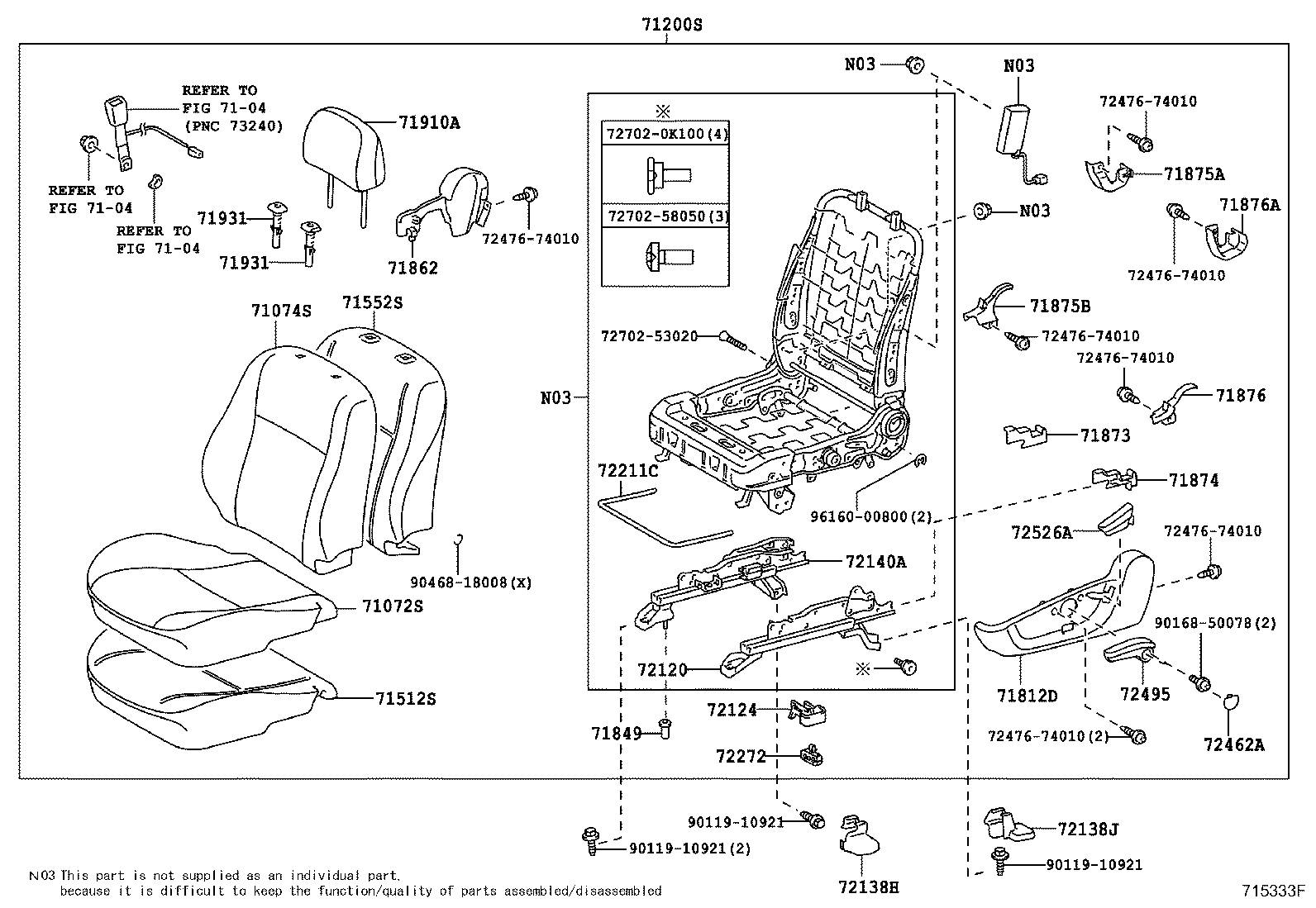 Figure 715333F