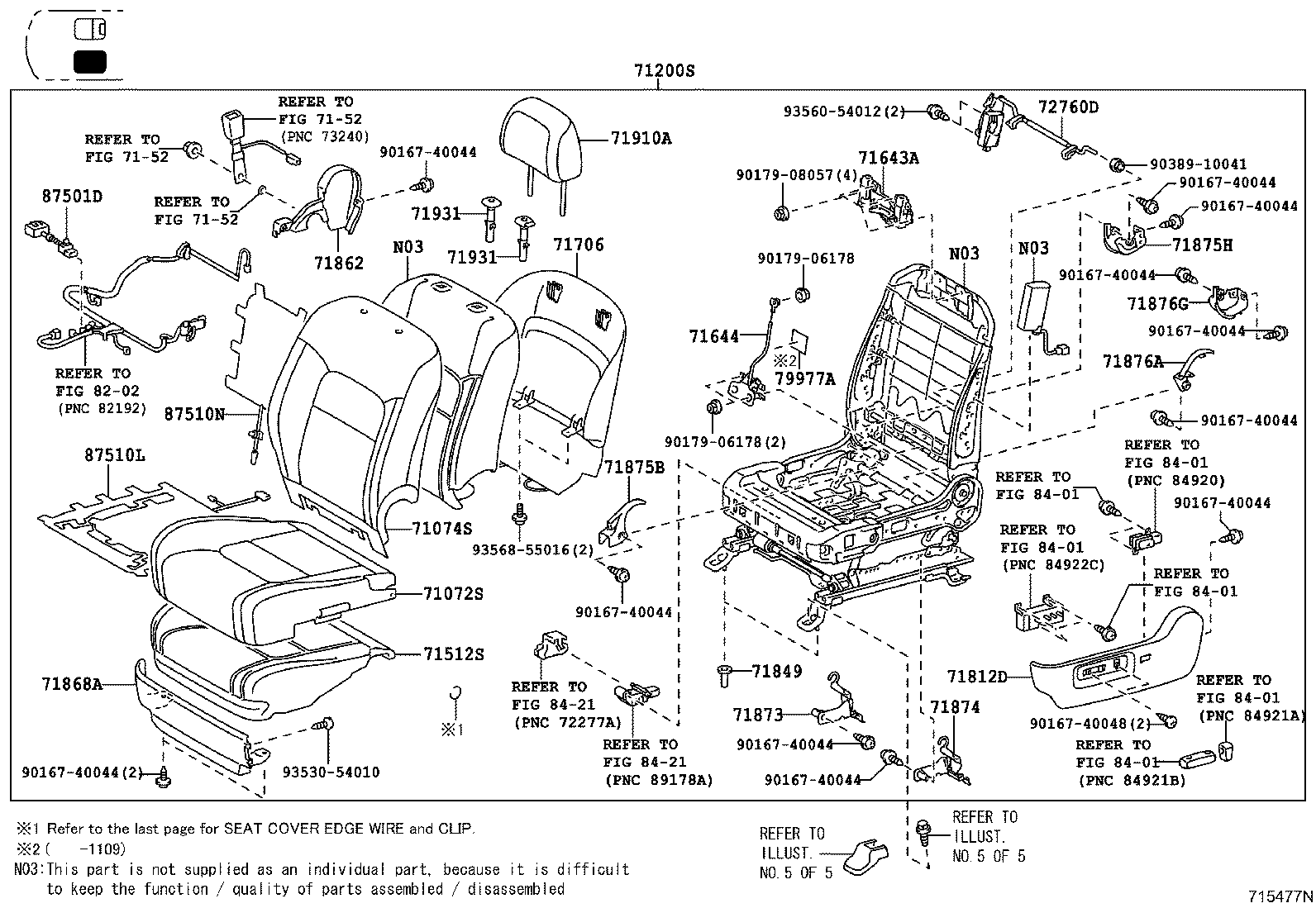 Figure 715477N