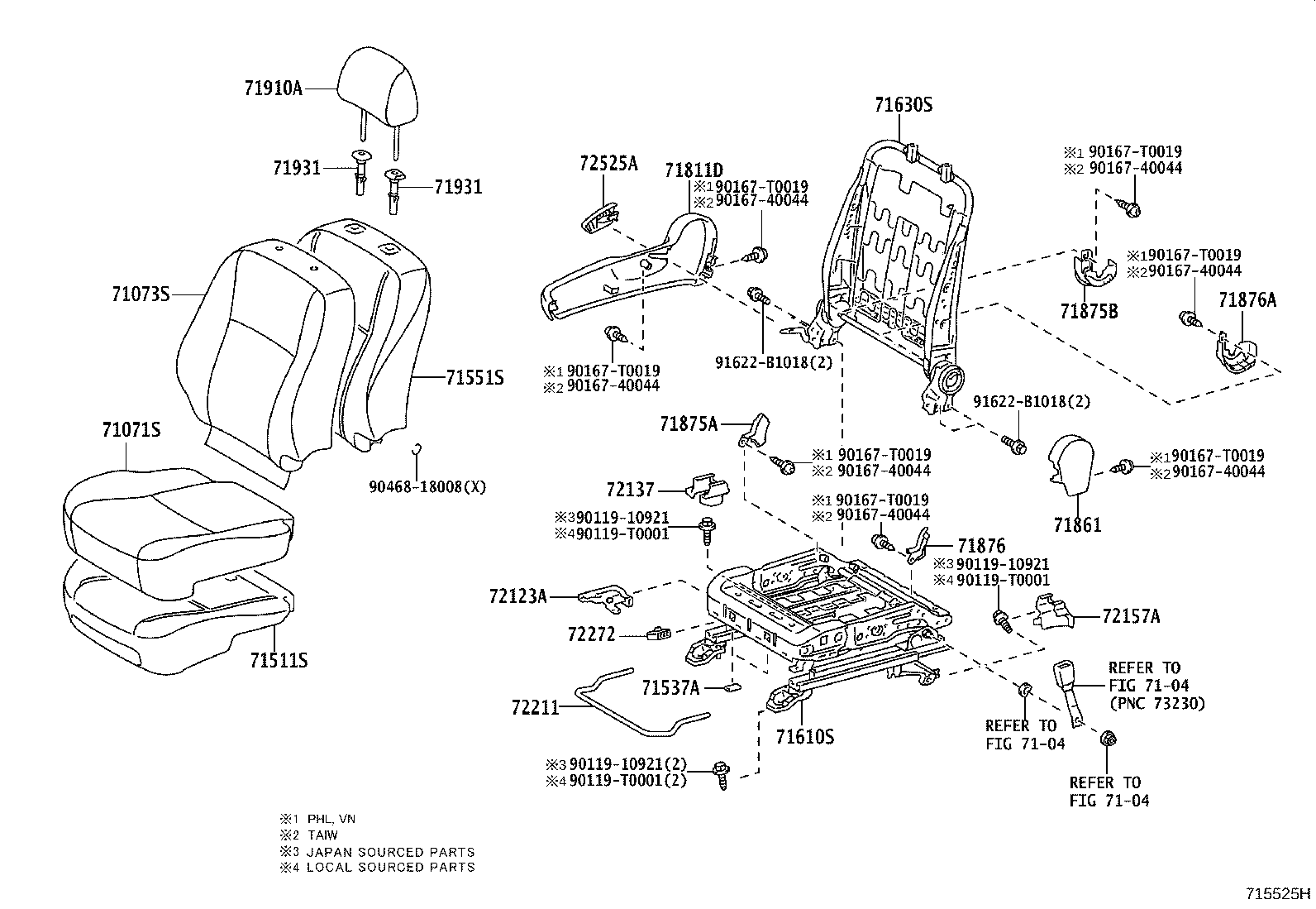 Figure 715525H