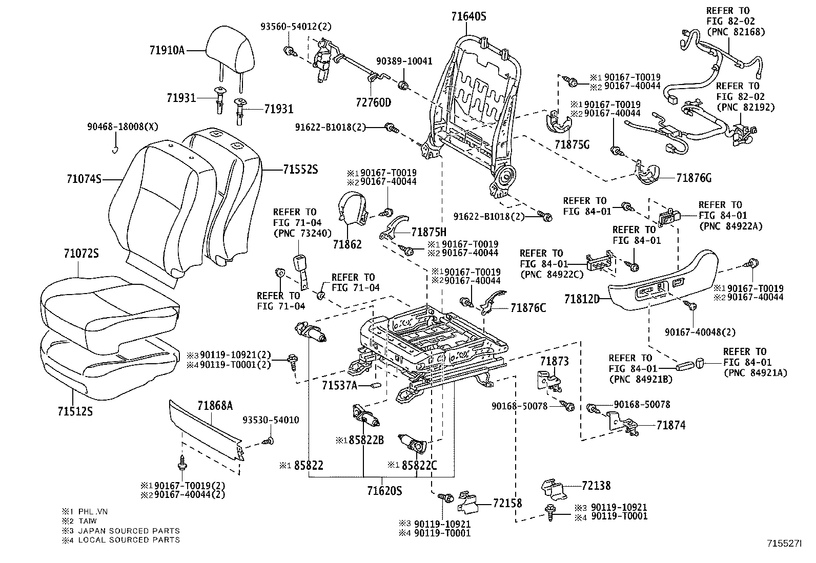 Figure 715527I